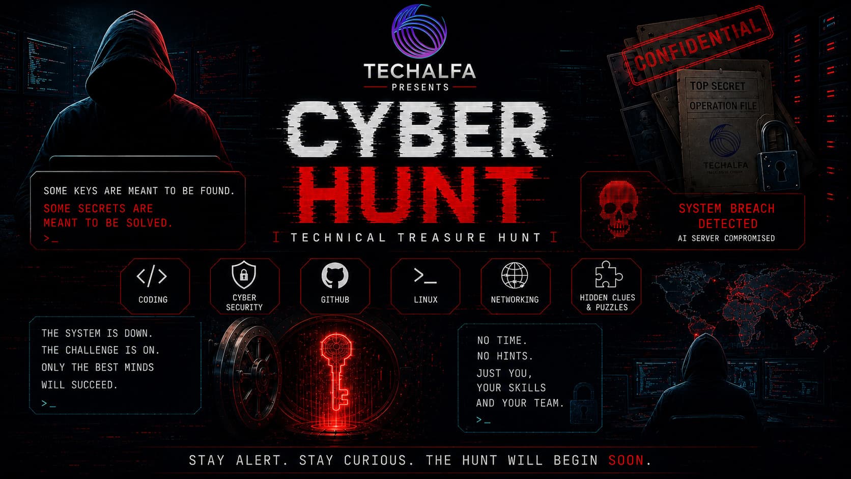 CyberHunt - Technical Treasure Hunt